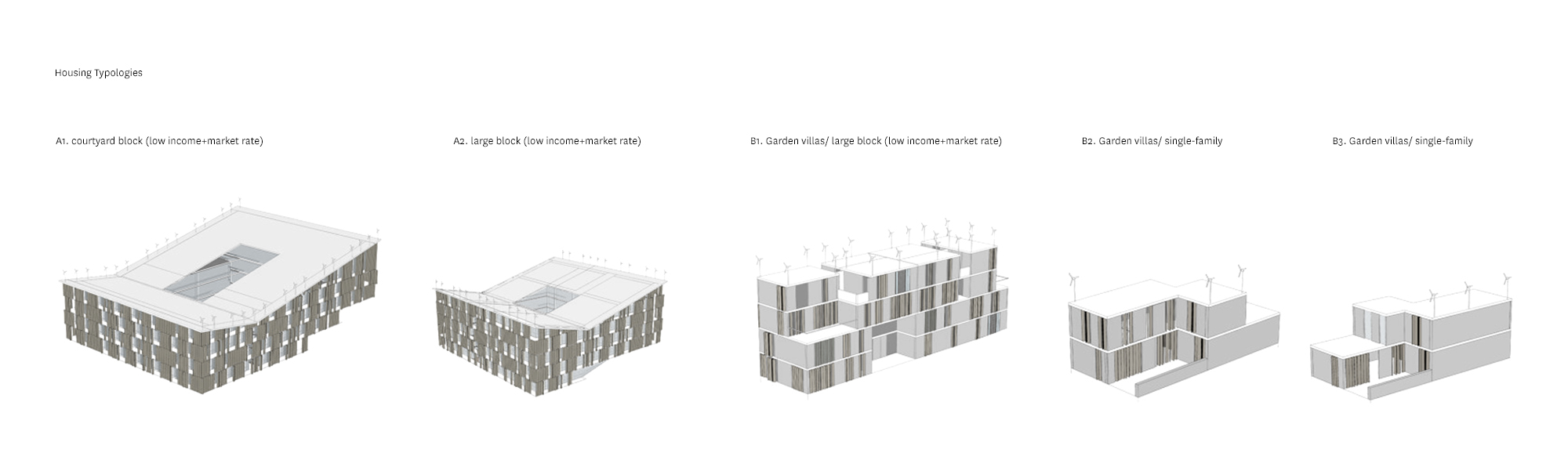 odivilas-housing-types_web
